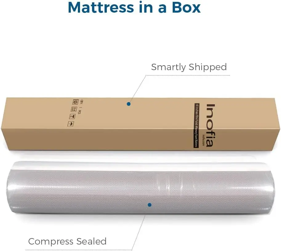 Twin Folding Mattress  6 Inch Trifold Memory Foam Mattress with Ultra Soft Removable Cover  Non Slip Bottom  Breathable Mesh Sid 6