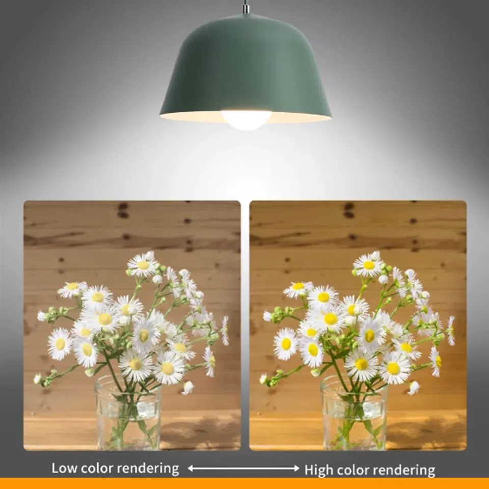 2pcs 5W 18W 20W LED Globe Light Bulbs E27 5W 7W 9W 12W Screw Base Cool Warm White 220V Super Bright Lamp for Home Office Bedroom