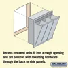 3503ARU Recessed Mounted Vertical Mailbox with 3 Doors and USPS Access, Aluminum 3