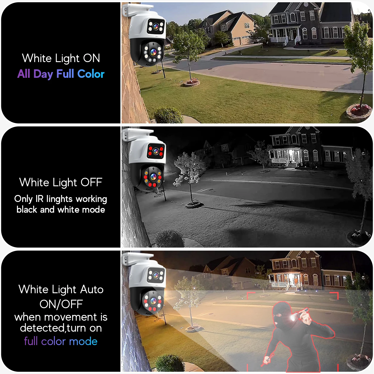 Movols 6MP POE Security Camera System Dual Lens PTZ Two Way Audio POE Surveillan