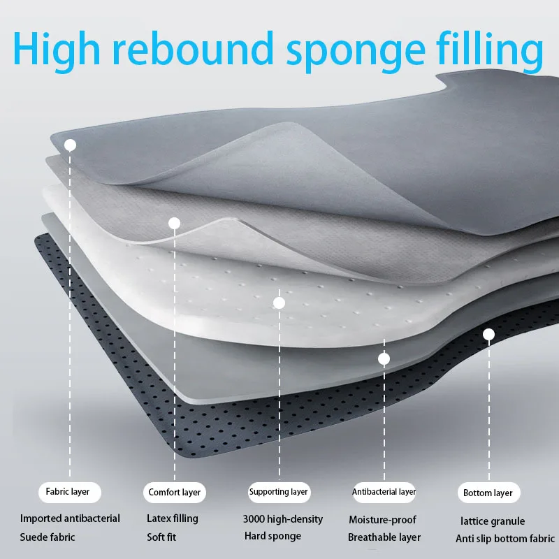 Camping Mattress For Tesla Model Y Portable Foldable Memory Foam Travel Sleeping Mattress Storage Bag & Sheet Accessories car sleeping mattress camping mattress