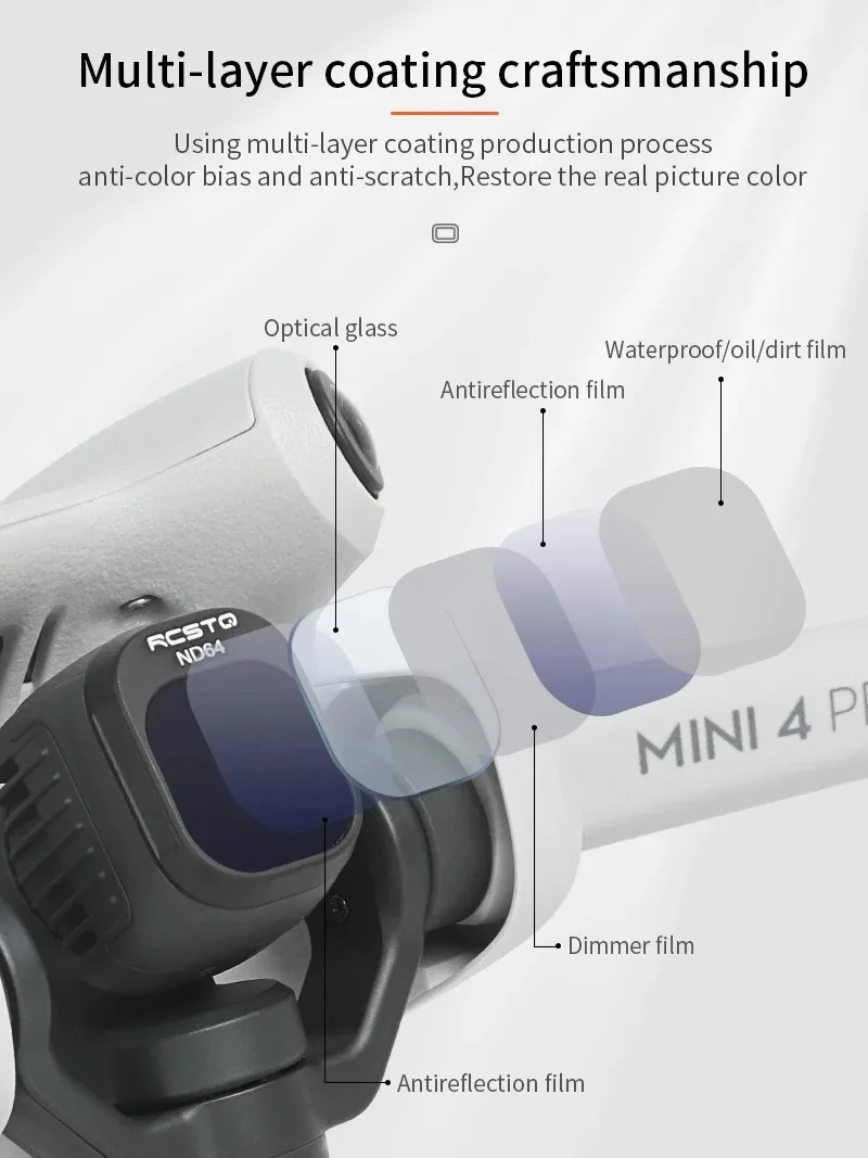 Description Picture 5 of itemRCSTQ Camera Lens Filter For DJI Mini 4 Pro ND Filter Drone Set UV CPL ND8 ND16 ND32 ND64 ND/PL For DJI Mini 4 Pro Accessories