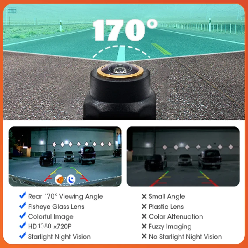 BMW 2 시리즈 F45 20102014 2015 2016 2017 트렁크 핸들 백업 주차 후방 카메라용 AHD HD 야간 투시 후방 카메라