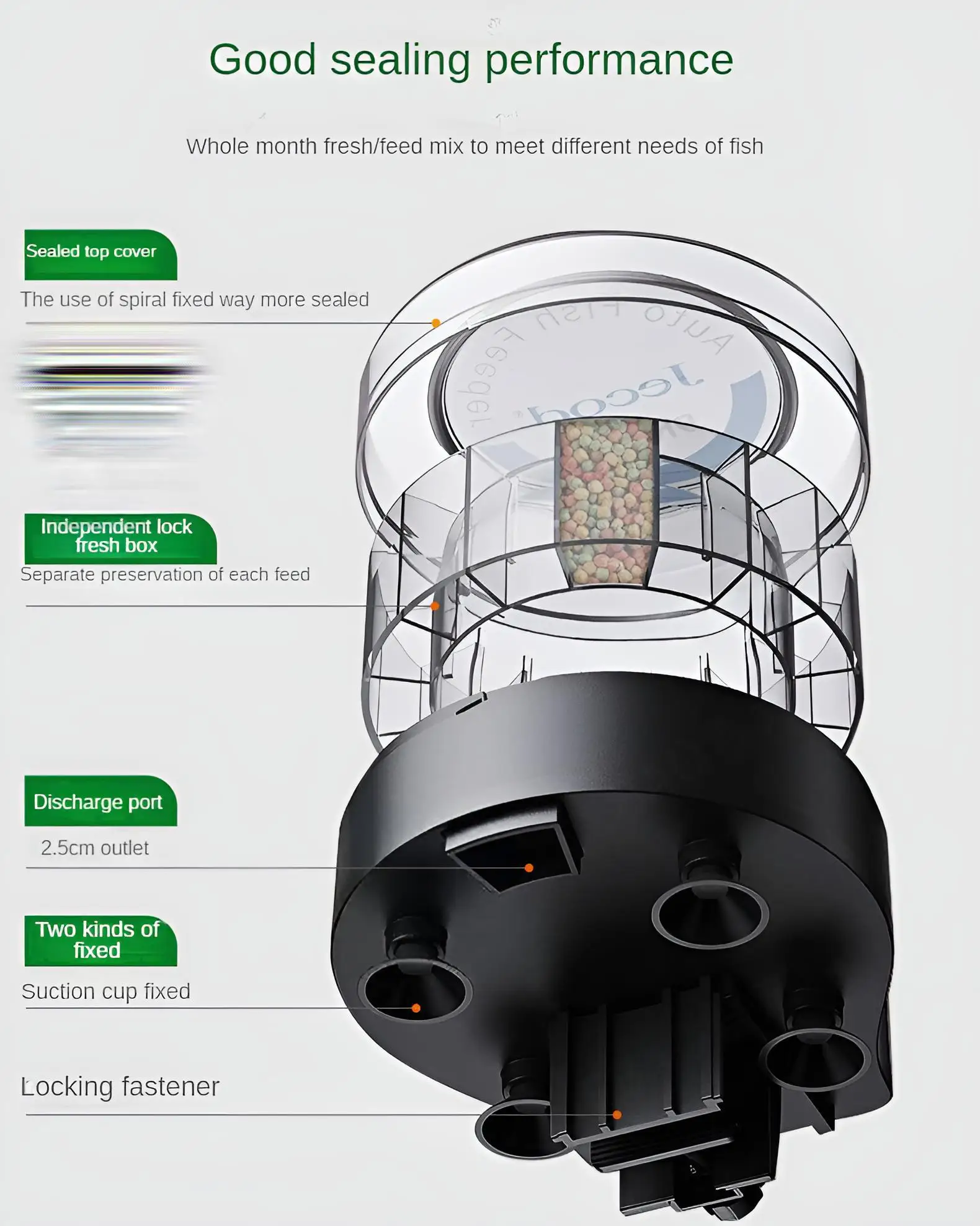 Automatic Fish Feeder｜Dual Moisture-Proof Bins｜100ml Capacity｜Precise Timing｜Anti-Jam Multi-Feed Compatible｜Easy to Clean