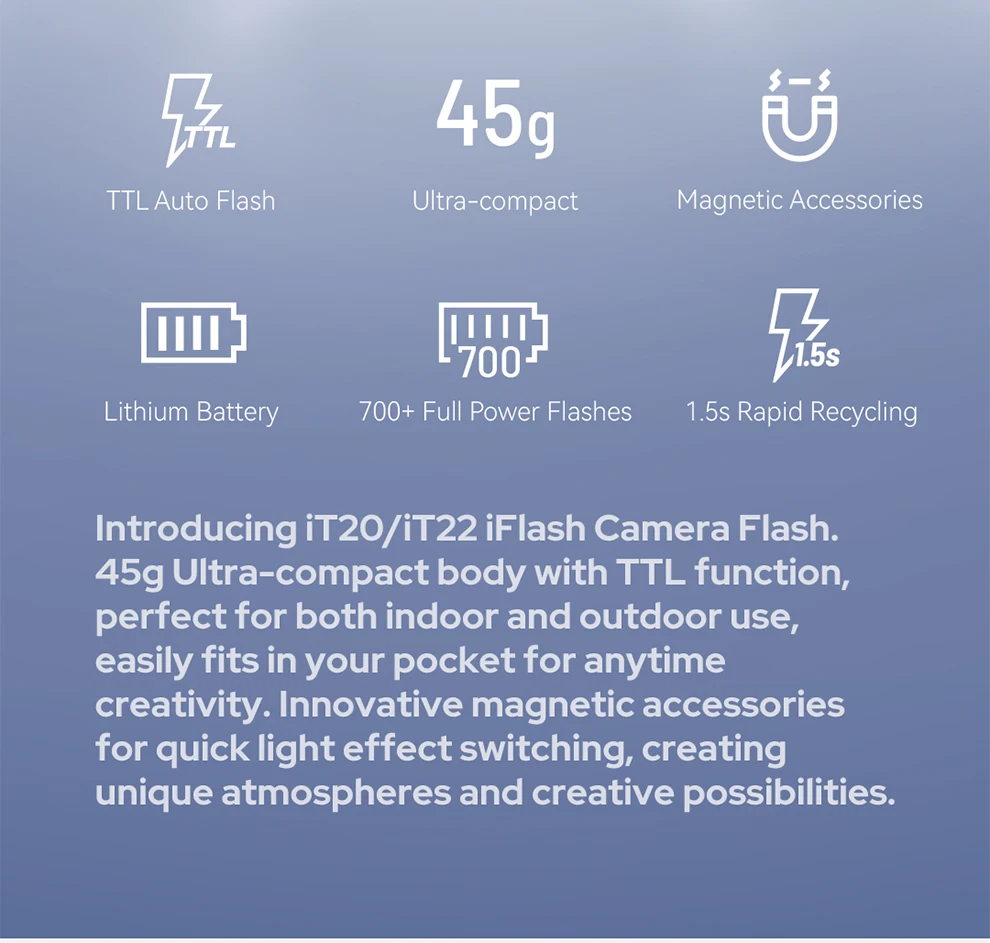 Godox iT20 iT22 TTL Mini Flash C/N/S/F/O Compact Shoe-Mounted On-Camera Flash fo
