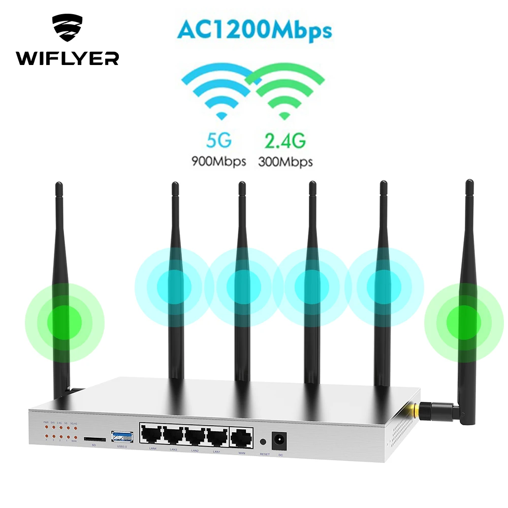 Wiflyer 4G LTE WiFi Router SIM Modem Gigabit LAN Dual Bands 5