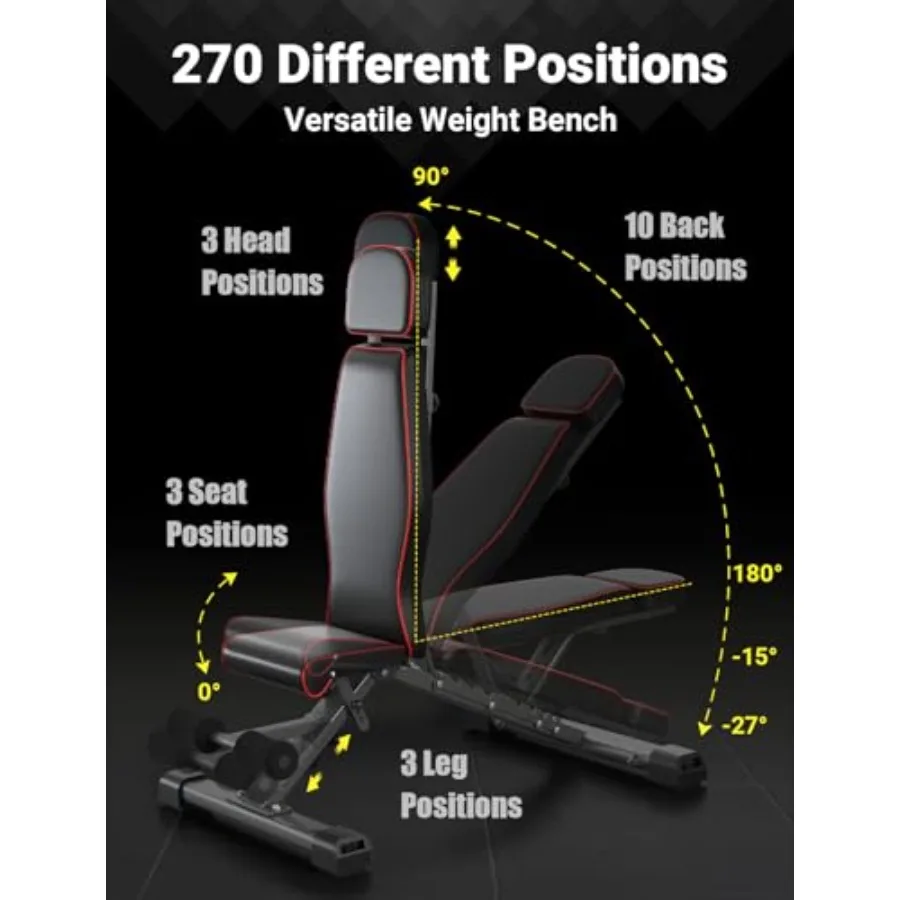 description