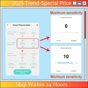 CHYY Top Tuya Smart Life Wifi Millimeter Wave Radar 24Ghz Human Presence Motion Sensor Luminance Detector App Monitor 80-250VAC 1