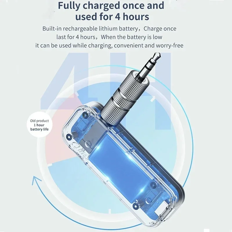 Bluetooth 5.0 Audio Receiver Transmitter Hansfree Call 3.5mm AUX Jack USB Dongle Stereo Music Wireless Adapter for TV PC Car Kit
