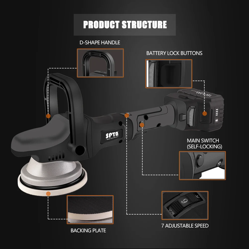 SPTA 18V 5Inch Cordless Forced Rotation Dual Action Polisher 8mm Orbit Variable Speed Polishing Machine With 4000mAh Battery