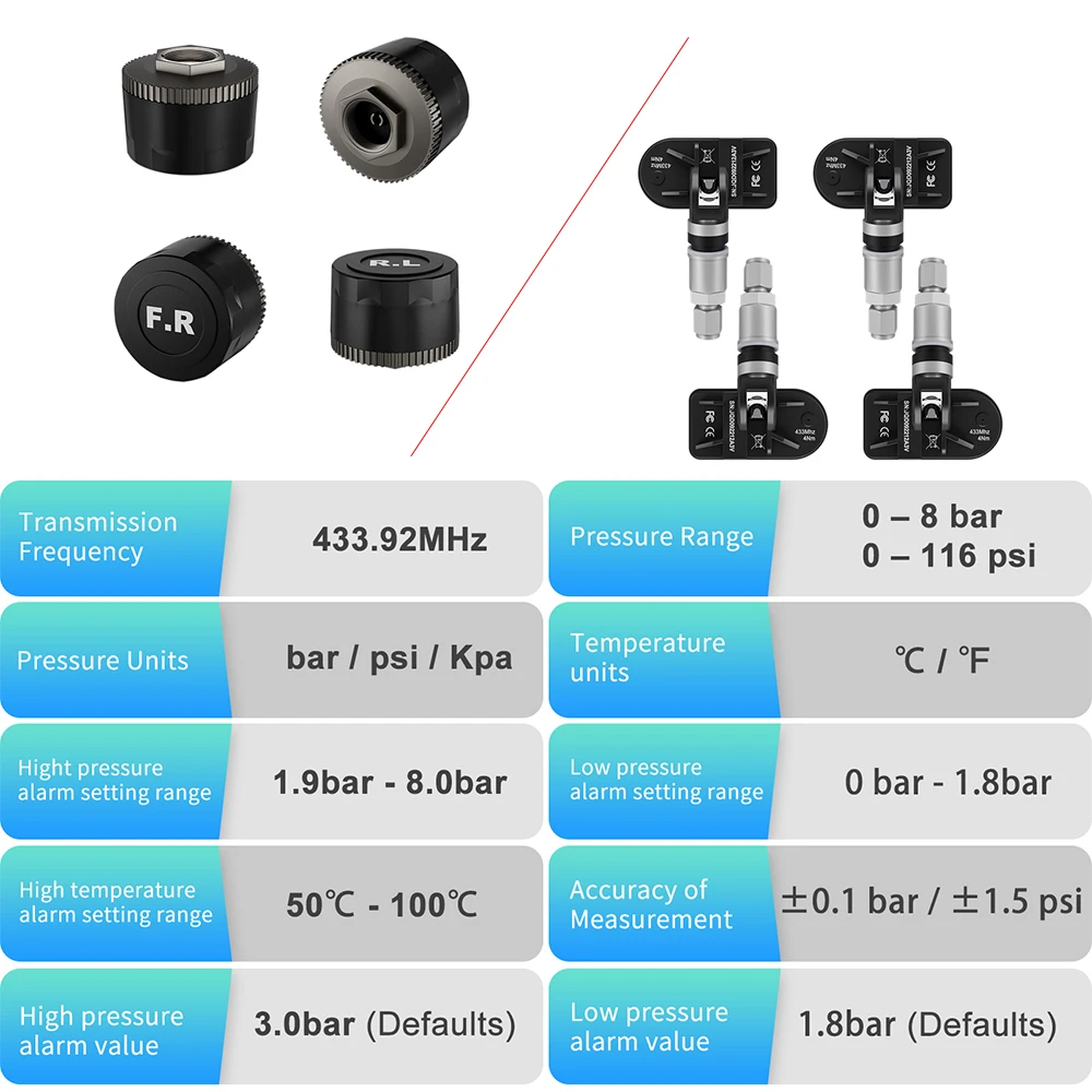 Ÿ̾ з ͸ ý, ڵ TPMS , USB ù ÷, ȵ̵ ÷̾, ڵ ׼, 0-8Bar 0-116psi