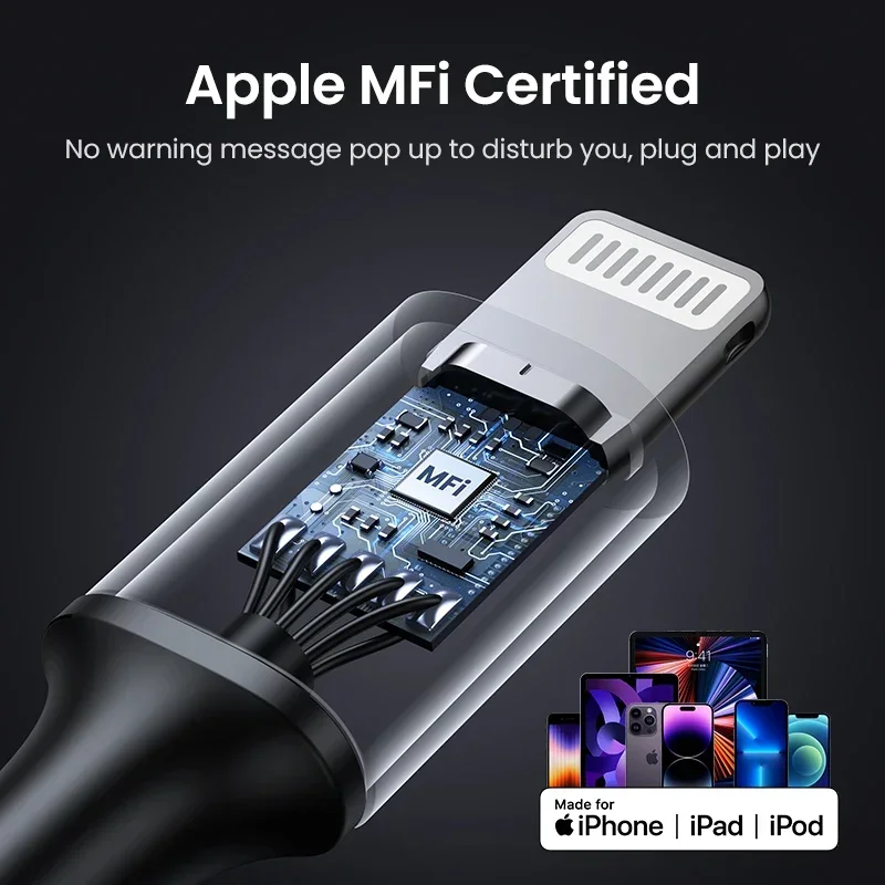 Фото Кабель UGREEN MFi с USB A на Lightning для Apple ipad, iPhone 14, 13, 12, 11, xs, xr, 8, 7, 6, быстрая зарядка, Плетеный, короткий, 0,25 м, 0,5 м, длиной 2 м №3