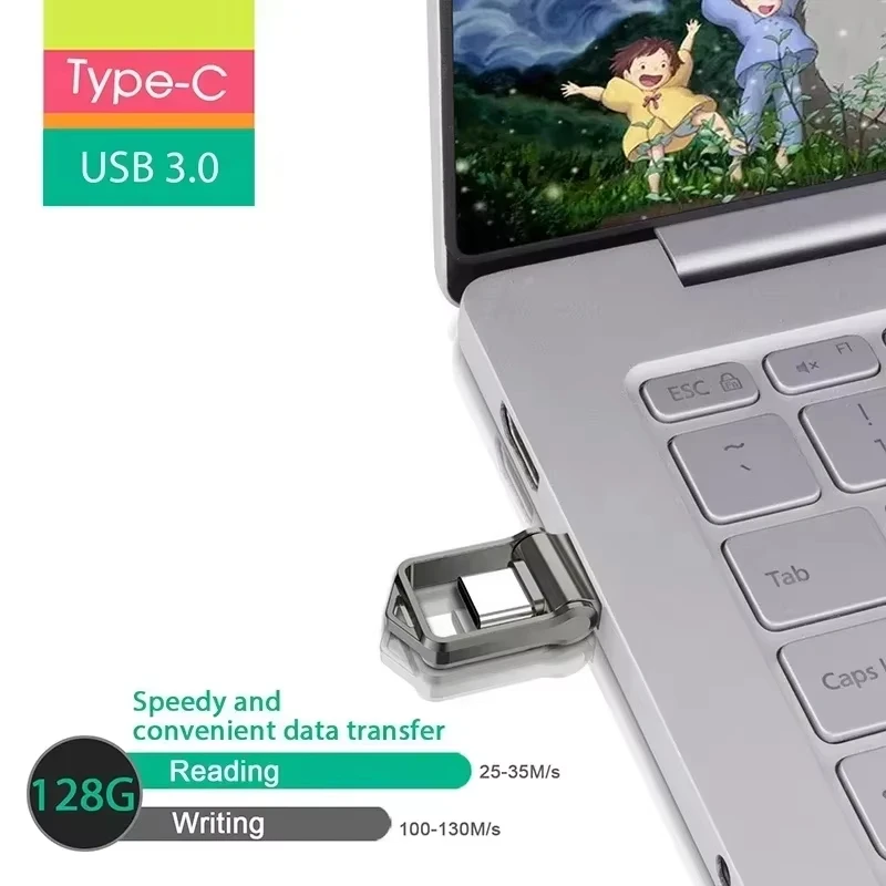 2 in 1 미니 플래시 드라이브 고속 USB 3.2 타입 C 펜 드라이브 메모리 스틱 전자제품용 차량용 음악 2026
