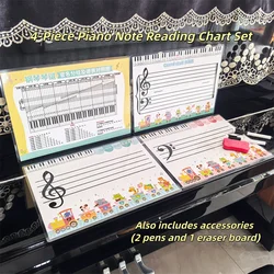 Enhanced Piano Learning Dry Erase Practice Sheets with Grand Staff (1 set)