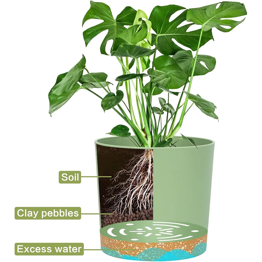 Plant Pot, 2 Pack Planters for Indoor Plants with Drainage Holes & Saucer, Outdoor Flower Pots Home Garden Modern Decor - 3