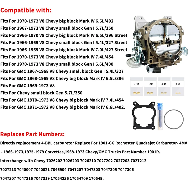 Rochester Quadrajet 4MV 4-Barrel Carburetor Replacement for Chevy 5