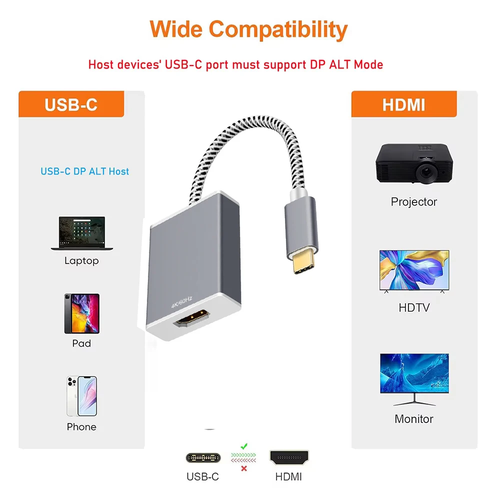4K UHD USB-C to HDMI Adapter Cable