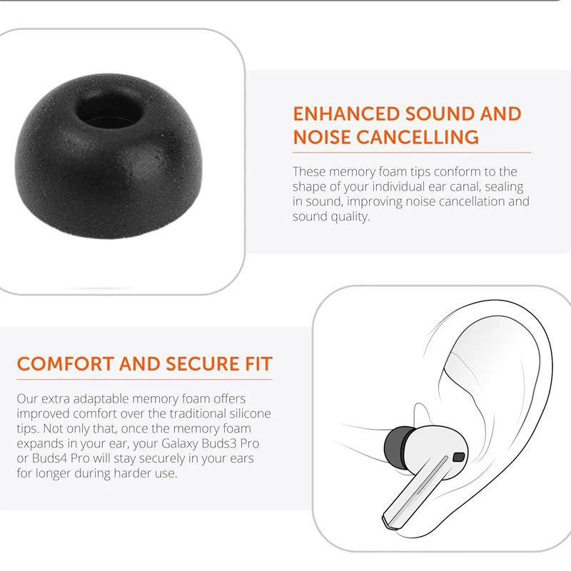 Premium Soft Memory Foam Ear Tips with Protective Covers
