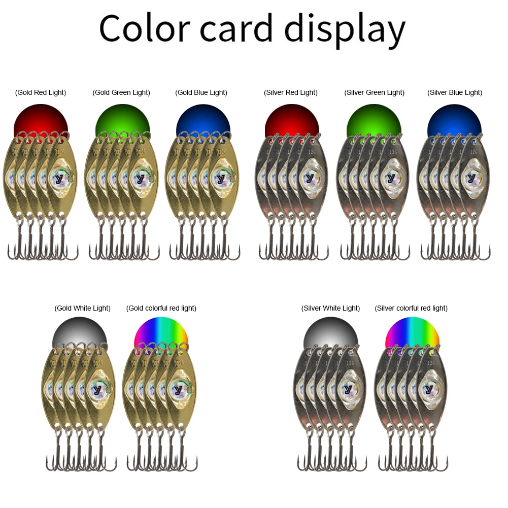ݼ ũ LED   ,   , , äο ׼,  , 5 , 10 , 20/30 