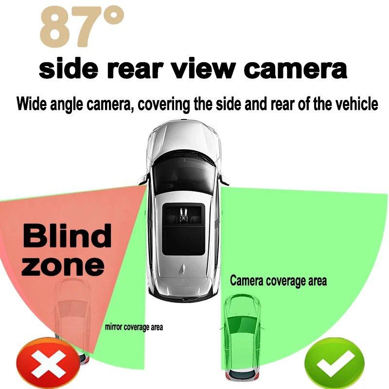 Carsanbo HD Side View Car Camera One Pair Night Vision Waterproof 80 Degree 3M Sticker Mount Rear Mirror Blind Spot for Vehicles