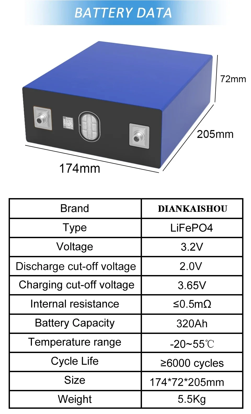 16PCS 3.2V 340Ah 320Ah 310Ah 304Ah 105Ah 280K 280Ah LiFePO4 Battery Brand new Gr