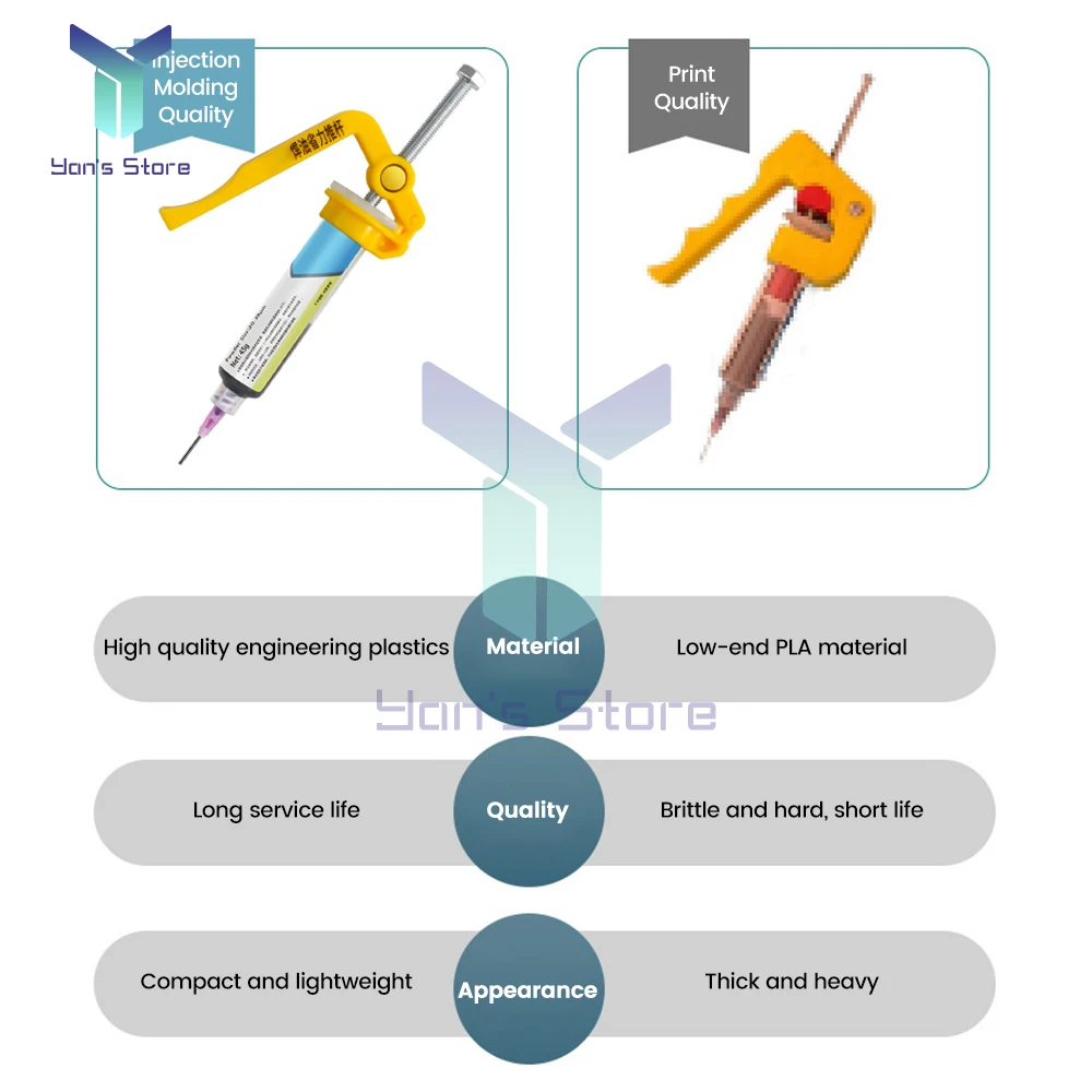 Solder Paste Glue Gun Effortless Extruder Circuit Board Repair Solder Paste Booster UV Glue Gun Booster Soldering Accessories, solder paste extruder