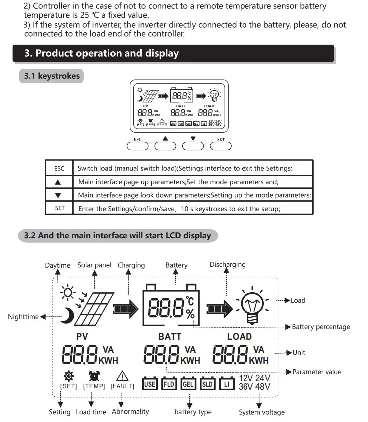 do LCD, 10A, 20A, 30A, 40A, 50A, 60A, 12V, 24V