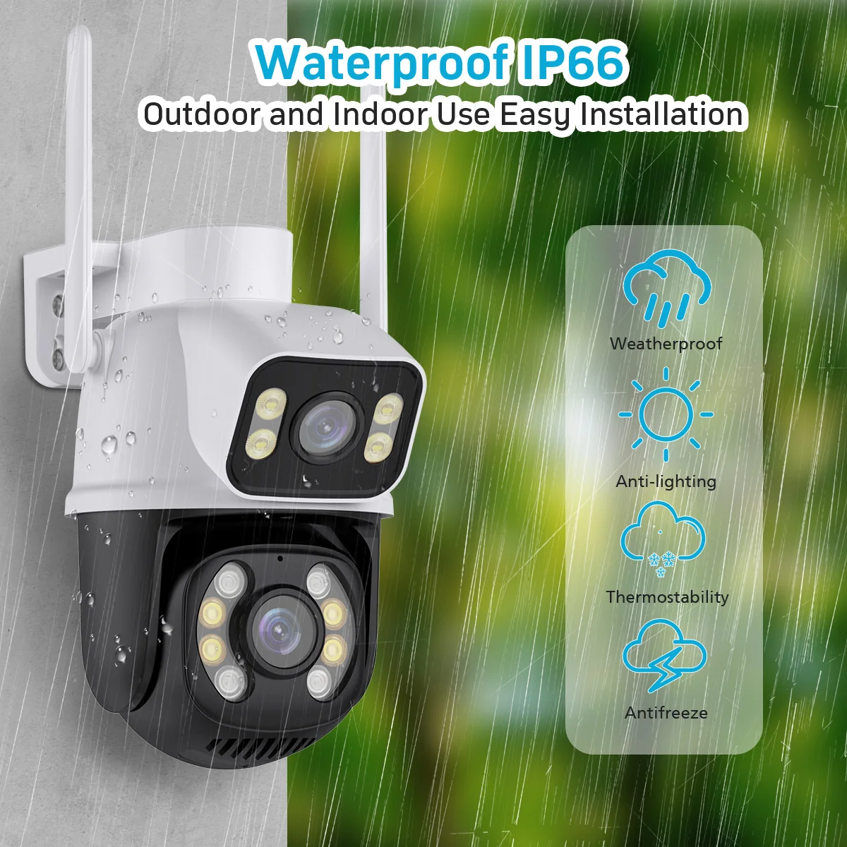 yiot camera