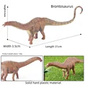 Brontosaurus