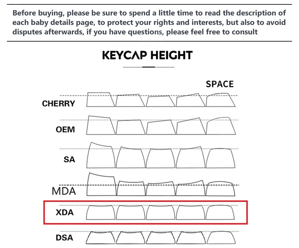 Bonito Tema Guaxinim PBT Keycap, Cereja Cap