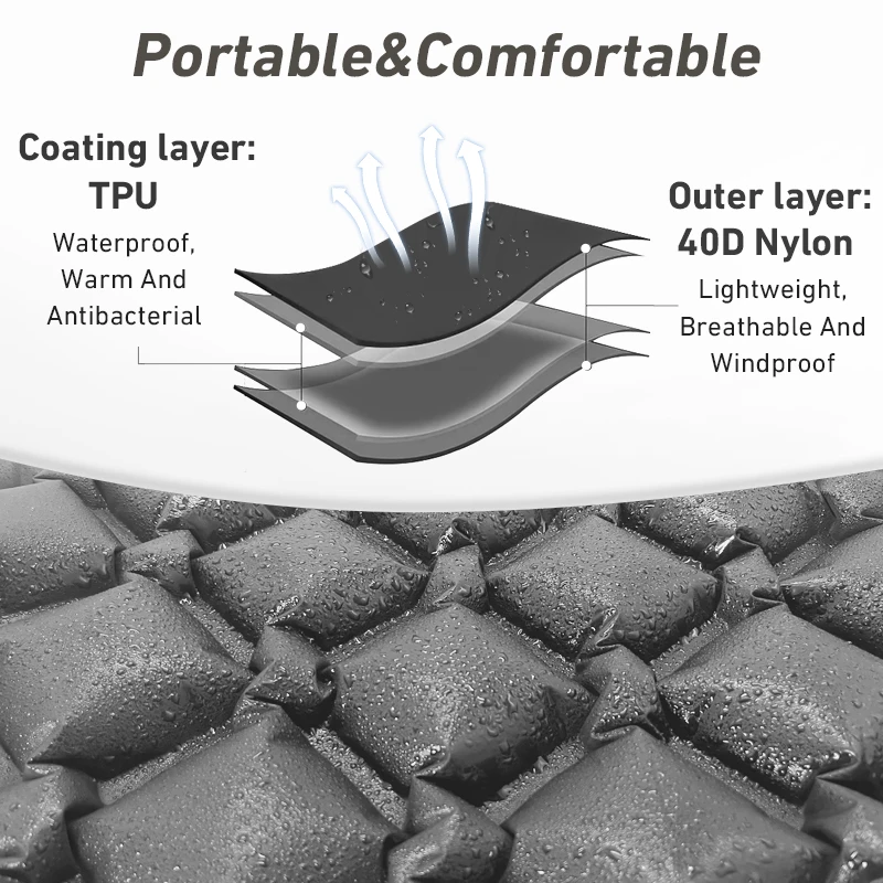 �߿� ������ �е�, ����� ��Ʈ, �ʰ淮 ���� ����, ķ�� ��â�� ��Ʈ����, ����ŷ �賶 ����� ���� ����