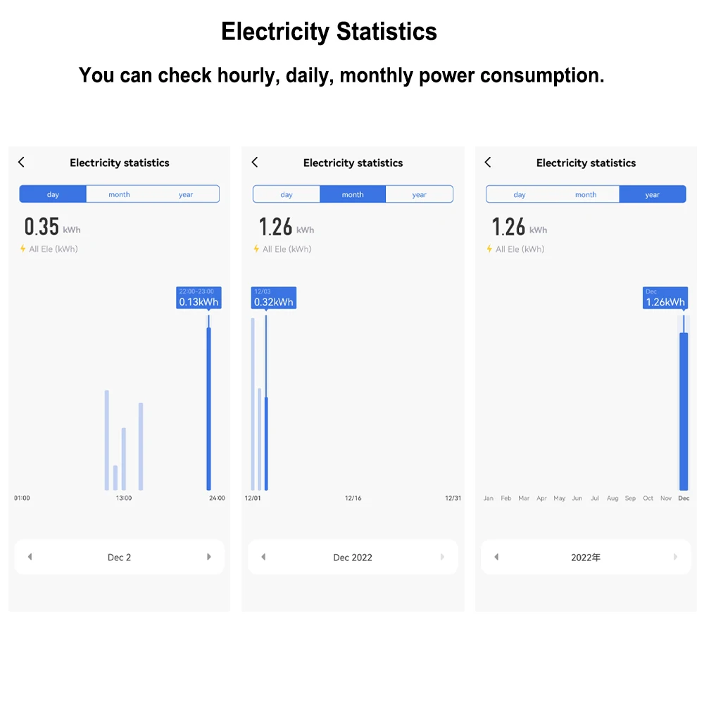Tuya 스마트 ZigBee 에너지 미터 80A 단상 1P Din 레일 전원 모니터 KWh 전력계 전압계 전류계 110V 220V 50/60Hz 앱 원격 제어 스위치 켜기 끄기 과부하 보호