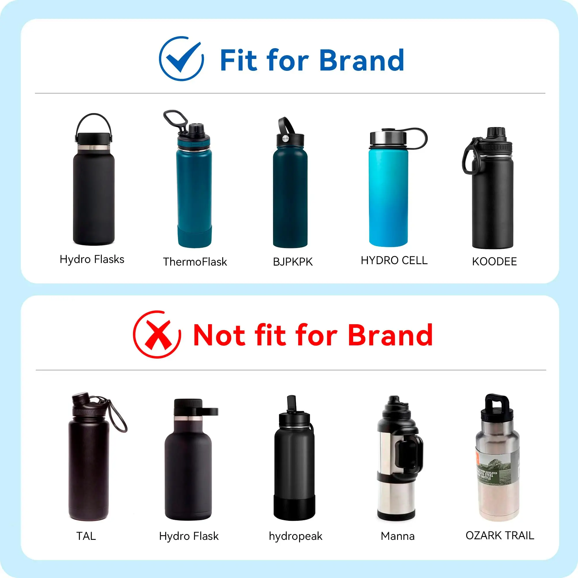 Spout Lid for Hydro Flask Wide Mouth Water Bottles, Replacement Lid for 12 16 18 22 32 40 64oz 2.28" Wide Mouth Sports Water Bot