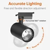 LED Track Light Led Track Lighting Systems 10W 12W 20W 30W 40W 220V Spot Lights Track Lighting Rail for Coffee Shop 2