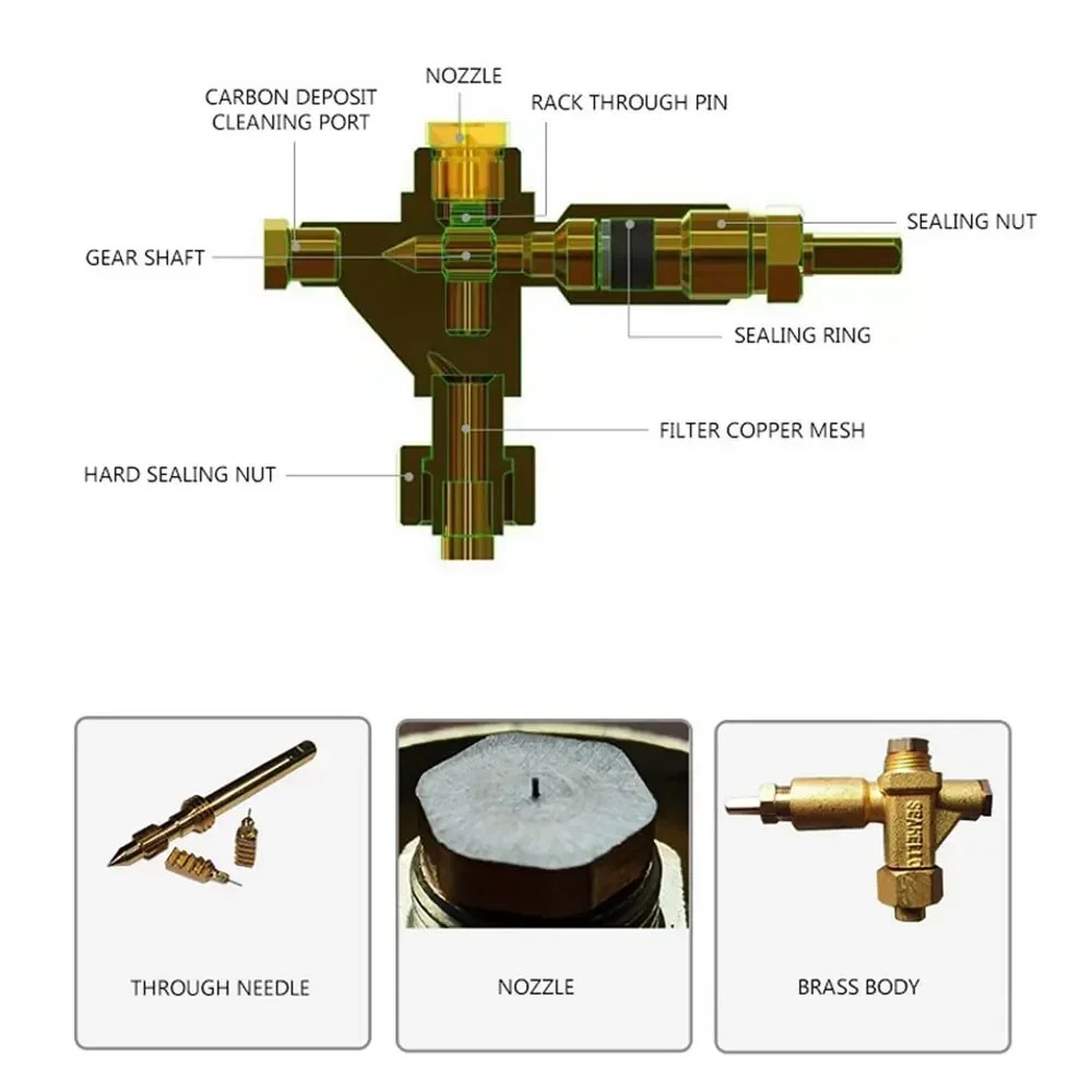 Gas Burner Stainless Steel Outdoor Gasoline Furnace Maintenance-Free Preheating Integrated Portable Gas Stove Camping Tile SG500 5