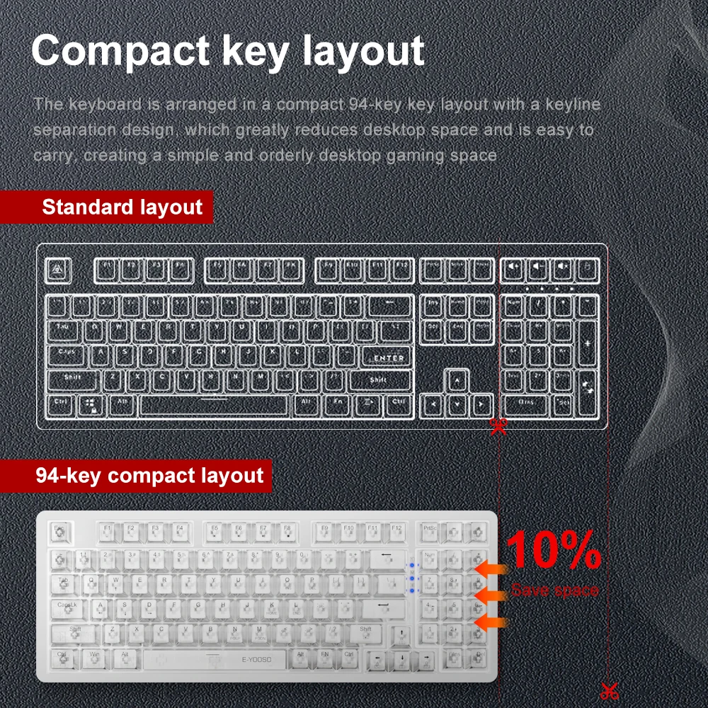 E-YOOSO Z94 USB 기계 게임 키보드 유선 단색 백라이트 94 주요 러시아 브라질 포르투갈어 계산 노트북 PC