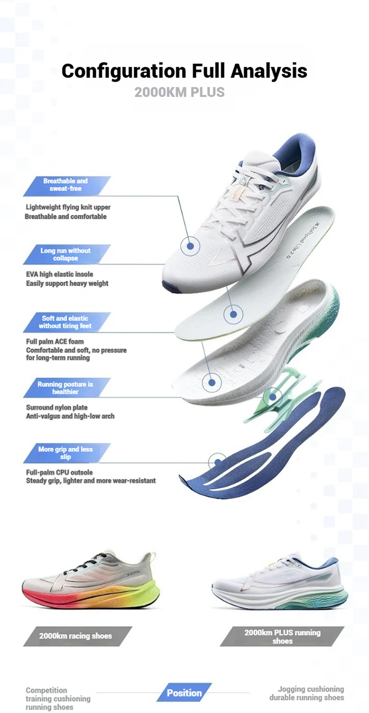 Xtep 2000km Plus Running Shoes detail view