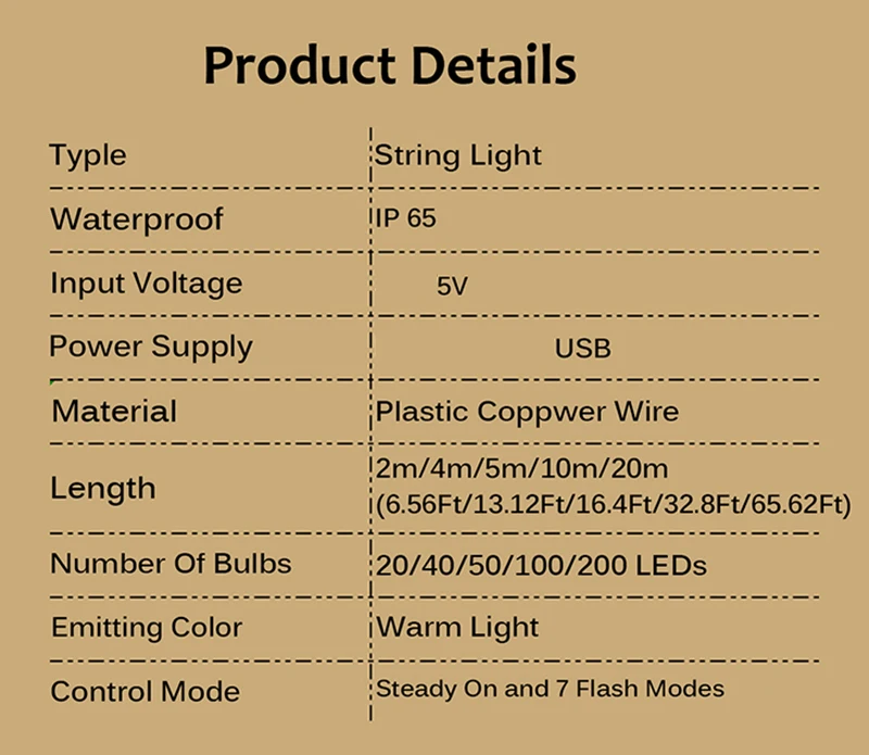USB-Powered LED Fairy Lights