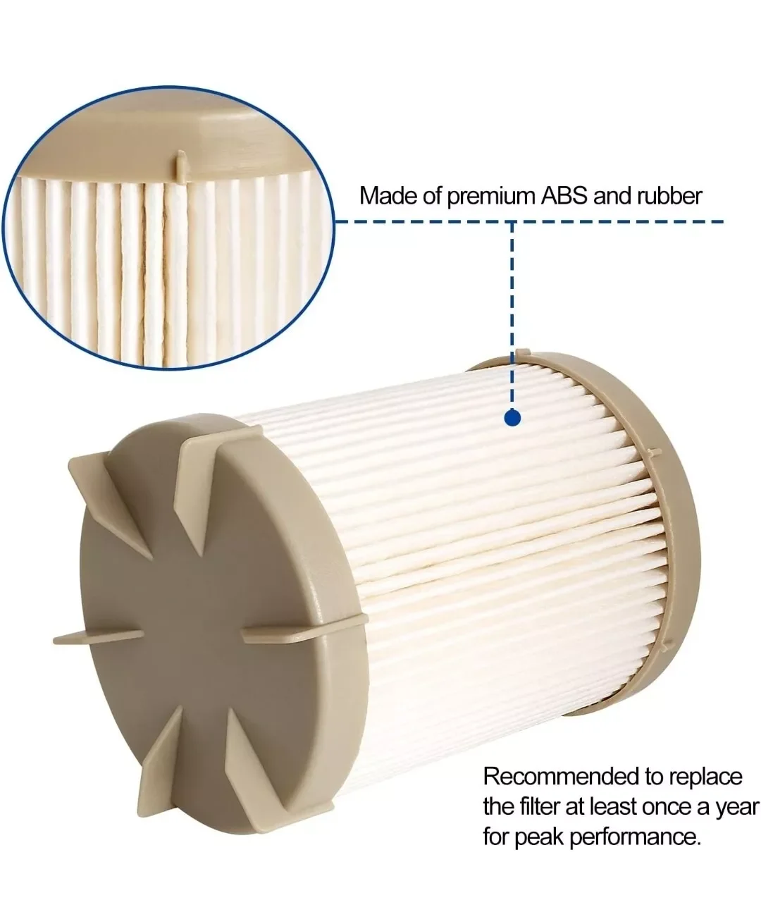 Filtre à Carburant RP080026 Avec Joints - Compatible Yachts, Voitures, Pièce De Rechange Anti-corrosion