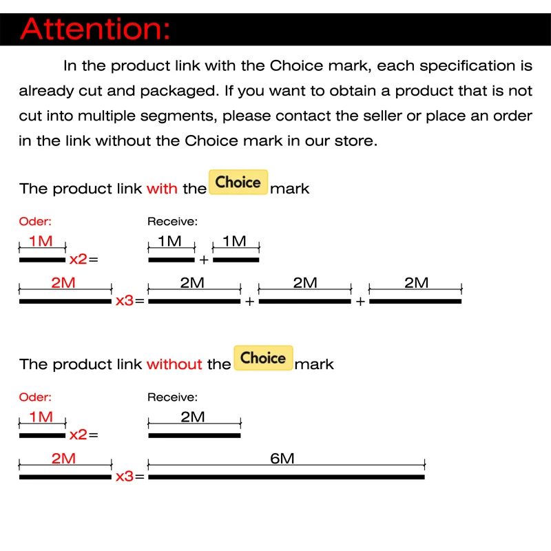 Description Picture 3 of itemCable Sleeve PET Braided Expandable Sleeving Cable Management Self Closing Overlaps Cable Loom Split Wrap Pipe Wire Protection