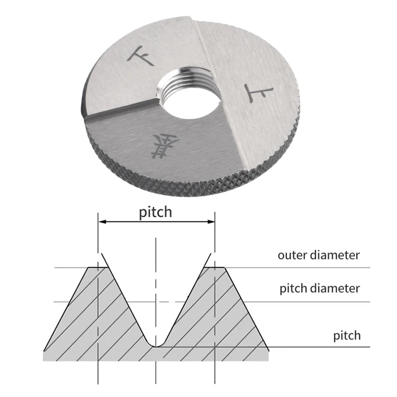 VOKET TAP 1SET NPT 테이퍼 파이프 나사 링 게이지 측정 도구 NPT1/163/4 NPT1''-- 1''1/4 1''1/2 NPT2''-- 2''1/2 NPT3''--