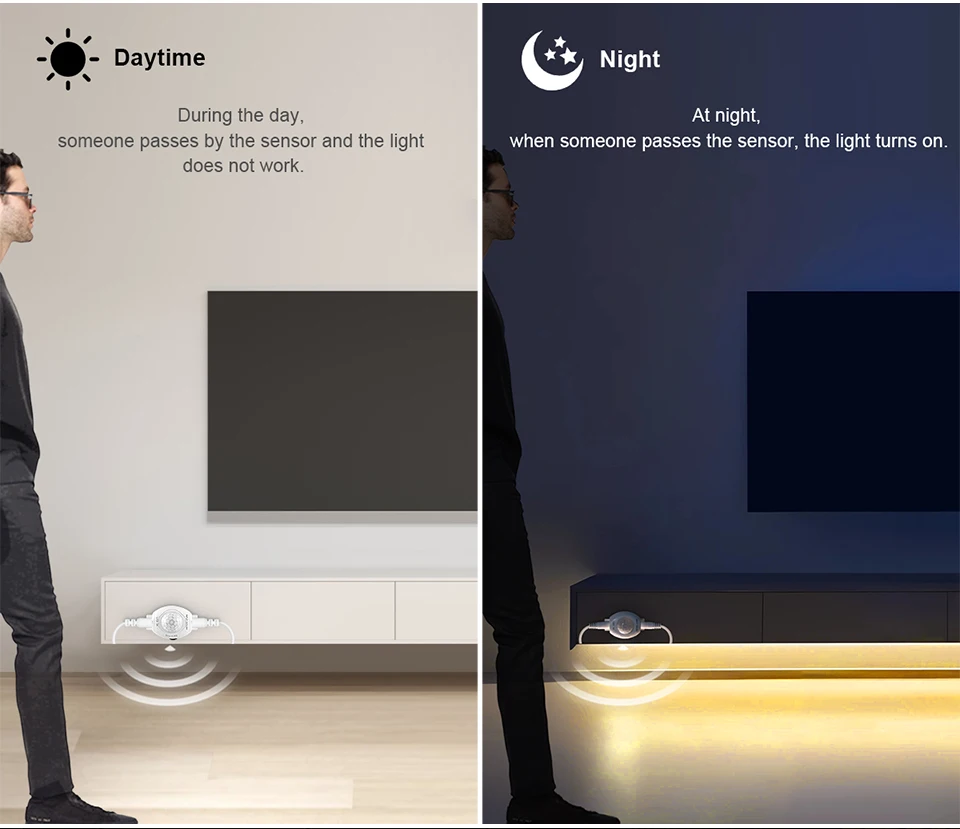 Description Picture 6 of itemUSB Led Waterproof Wireless PIR Motion Sensor LED Strip light 5V Auto on/off Stair Wardrobe Closet kitchen LED Light lamp 1M- 3M