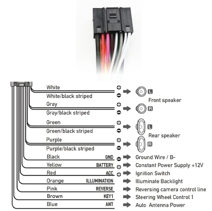 QSZN Car Radio Canbus Box Adaptor LN06.20 For RENAULT MEGANE 2