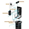 VASTOCEAN Filter Bag Version Fish Tank Filter Cloth Filter Paper Roller Automatic Wet & Dry Separation Explosion Proof Punching 2