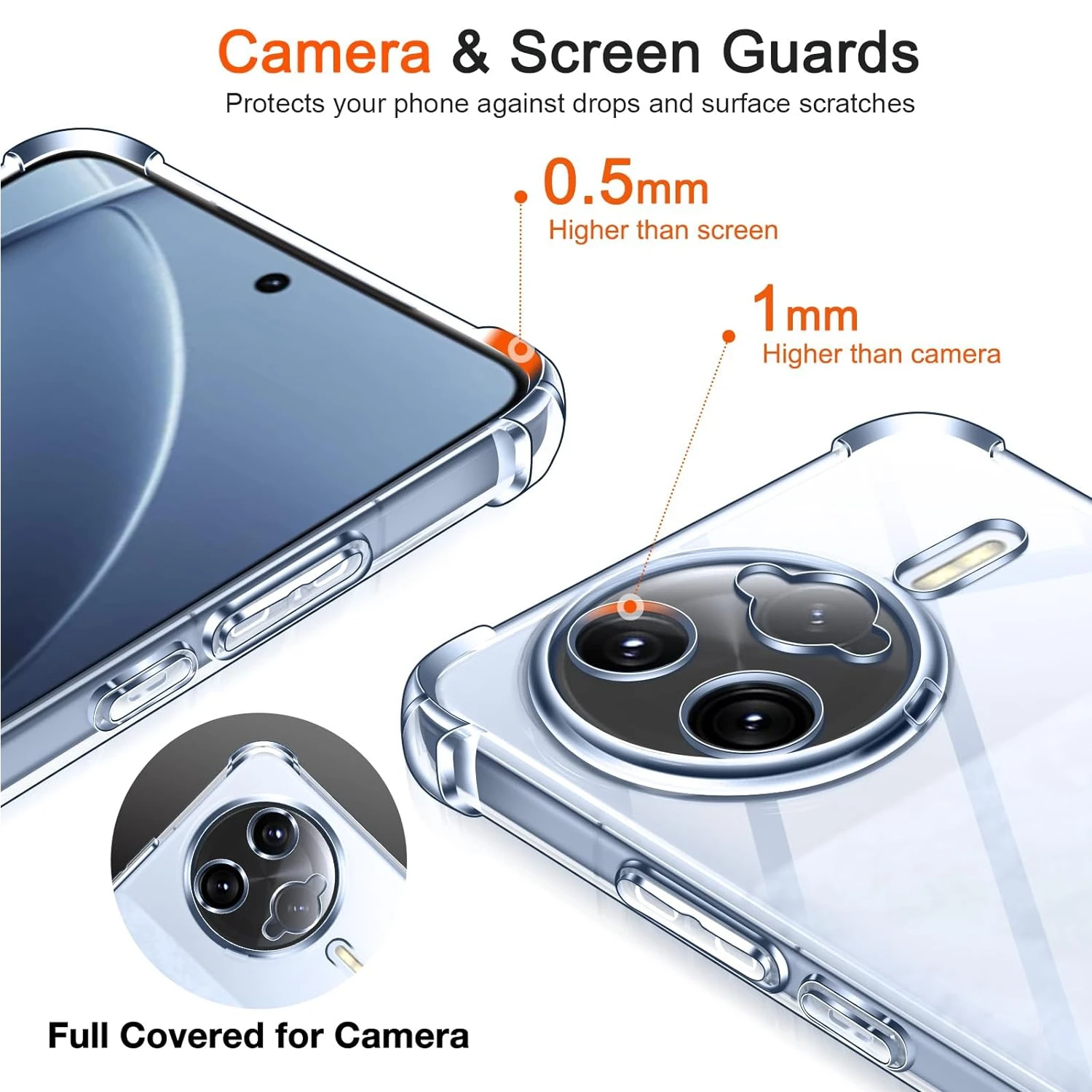Shockproof Transparent TPU Protective Case - Four-Corners Design