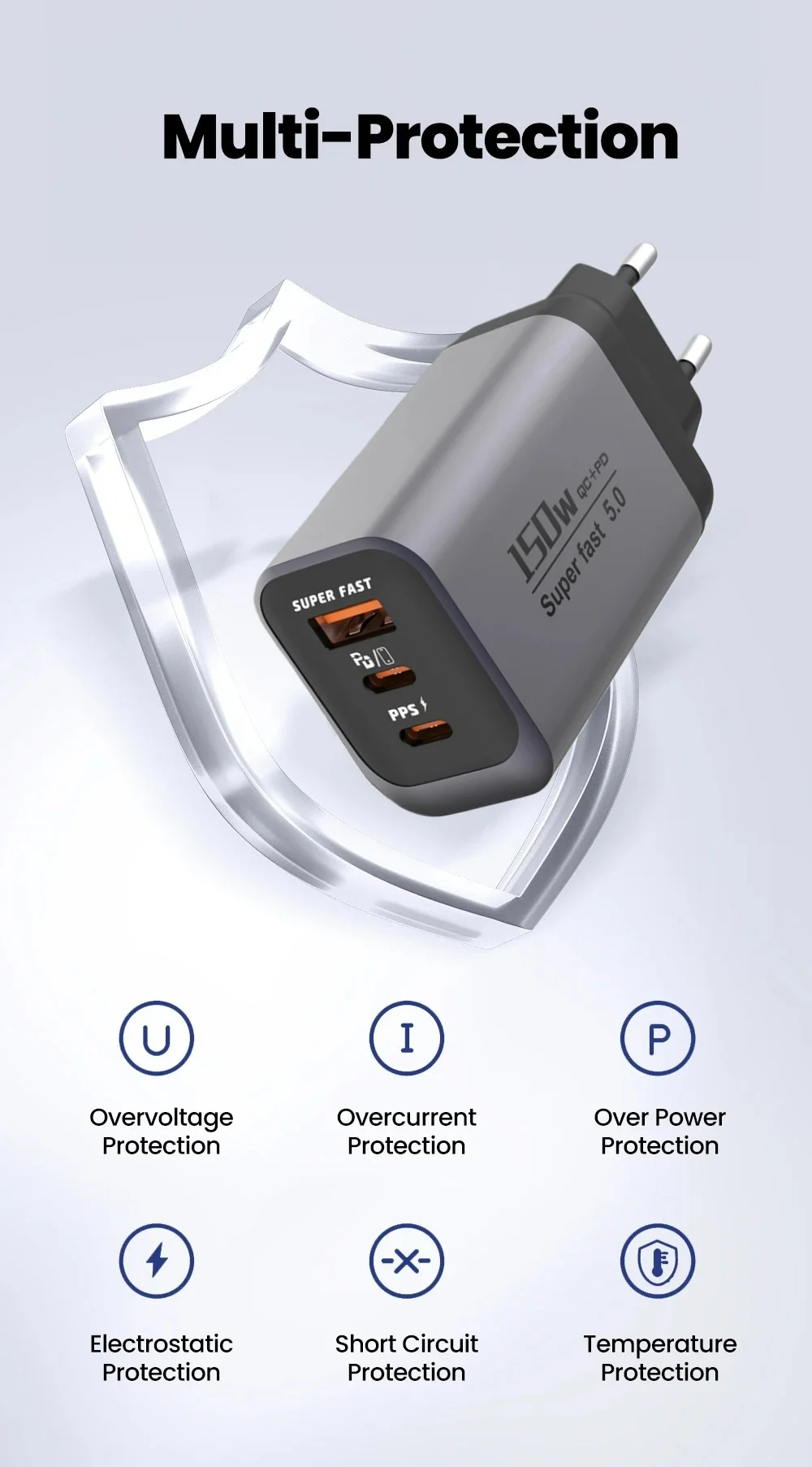 USB 150 W Ladegerät 3 Ports Typ C Schnelle Lade Handy Ladegerät PD QC 3,0 Adapter Für iPhone 17 Samsung Xiaomi EU/UK/Us-stecker – Detail 2