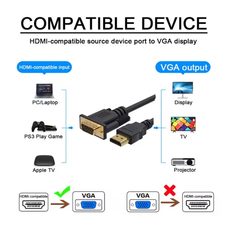 HDMI to VGA 1080P Video Adapter Cable