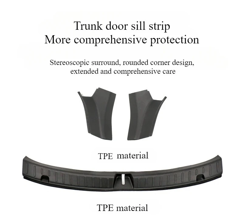 For Tesla Model Y Juniper 2025 Trunk Threshold Strip TPE Mats Sill Guard Rear Ca