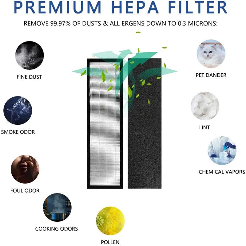 FLT4825 Filter Repalcement For Germ Guardian Filter Air Purifier Filters AC4825 True HEPA Air Purifier Activated Carbon