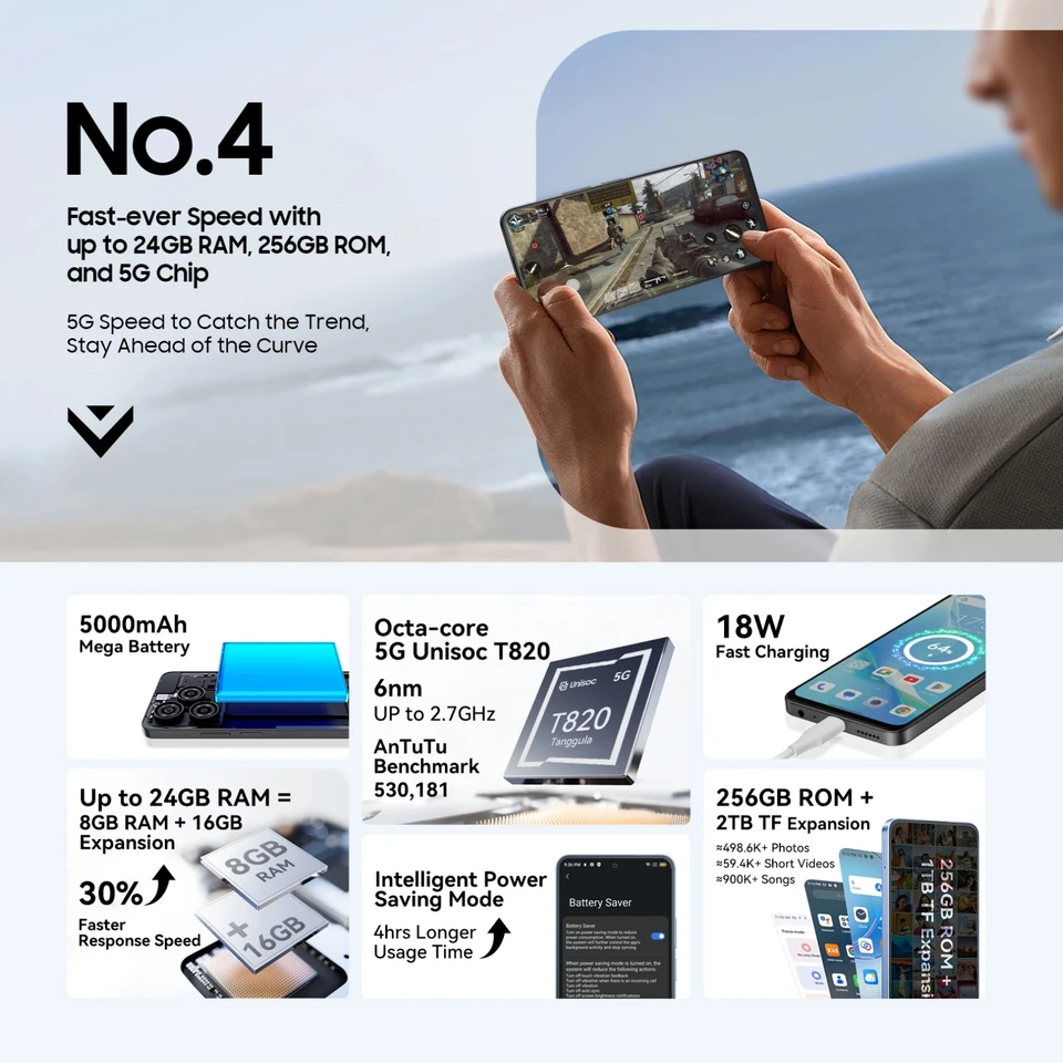 Blackview SHARK 9 5G Smartphone 8GB+256GB 6.67'' HD+ IPS 90Hz